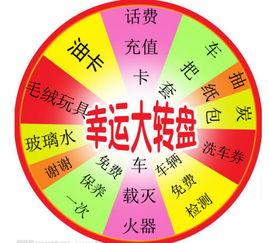 小转盘返场最新爆料,最新爆料带你领略精彩瞬间 第2张 小转盘返场最新爆料,最新爆料带你领略精彩瞬间 第2张